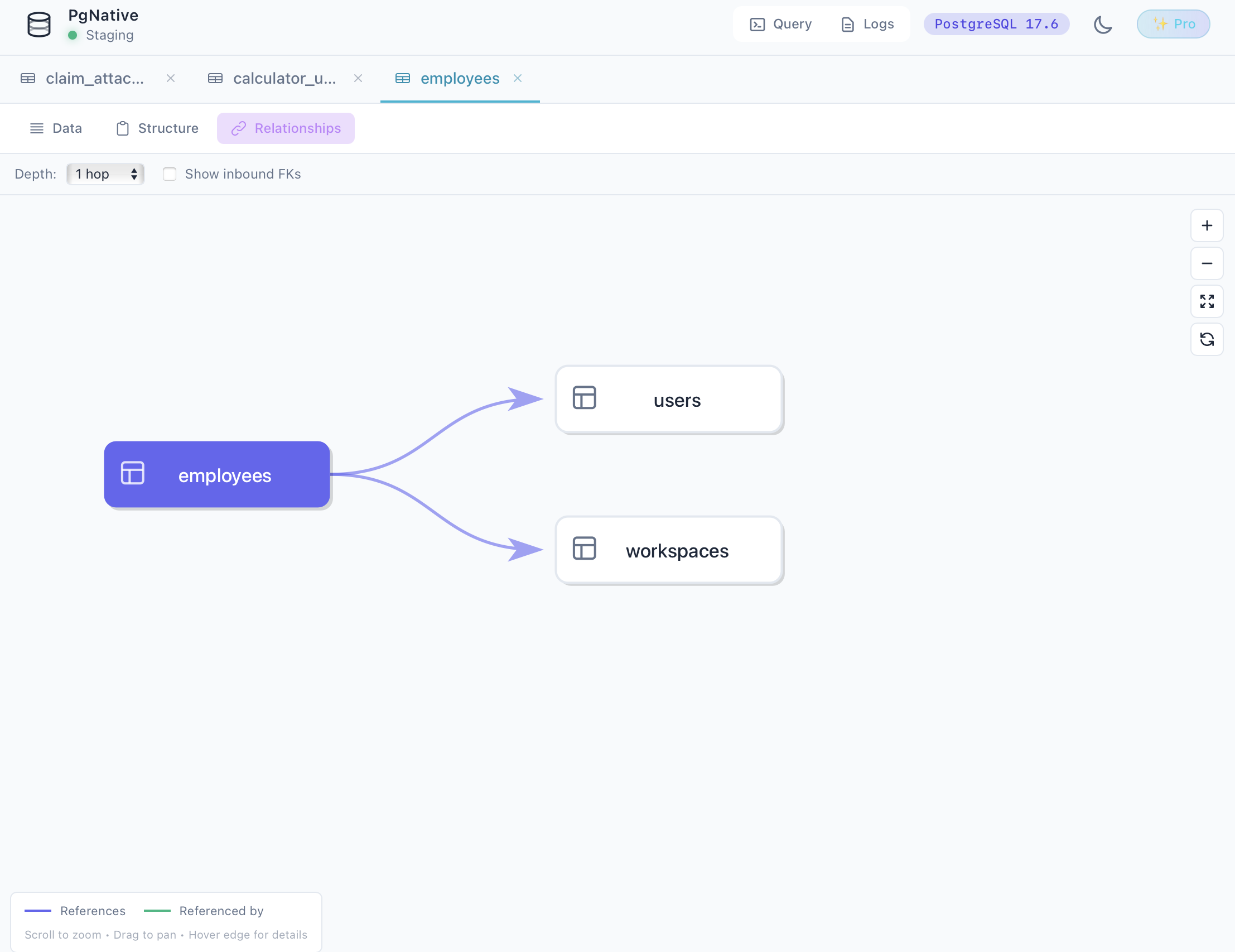 PgNative gallery image