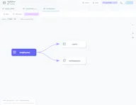 PgNative