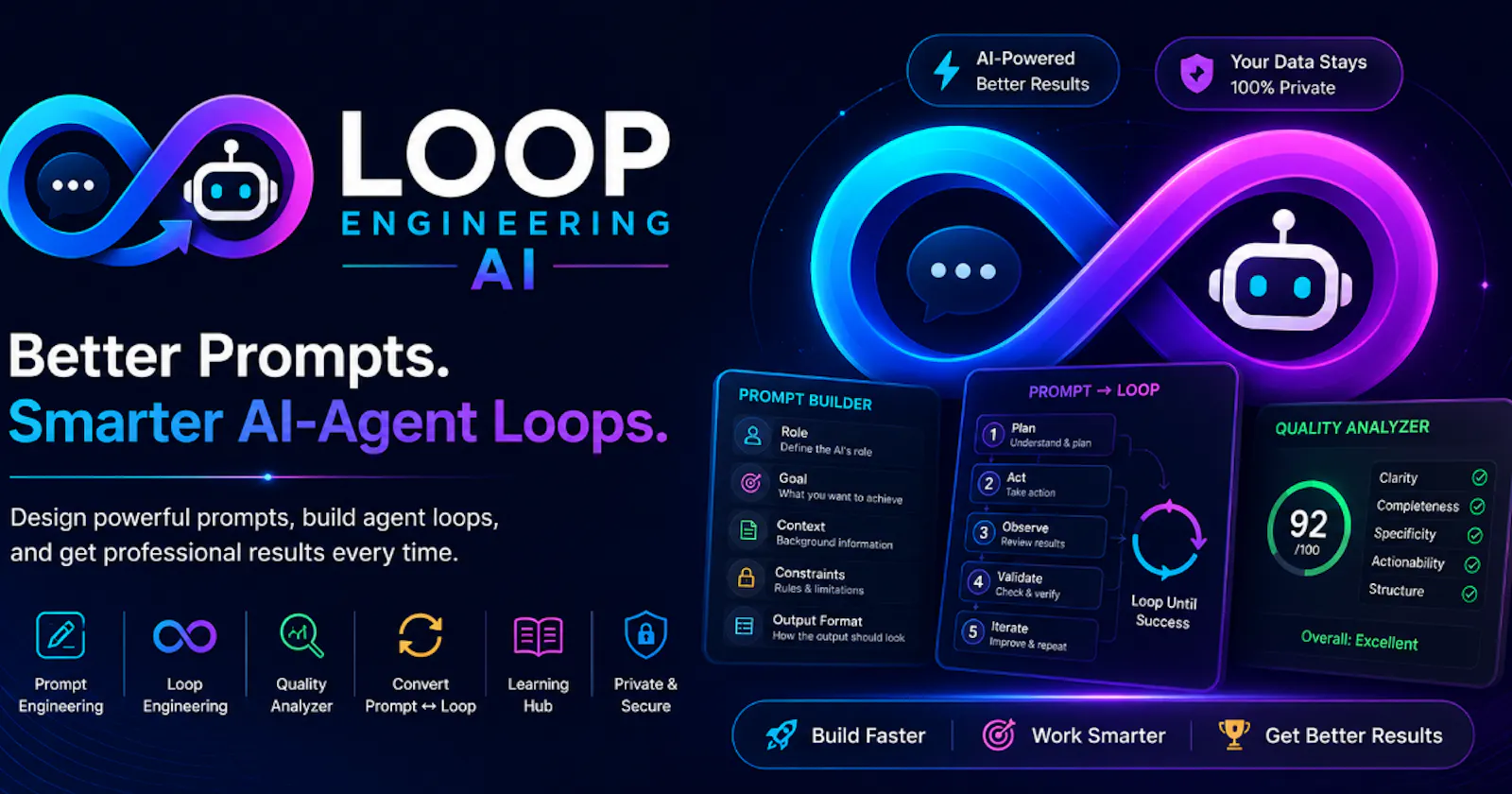 Loop Engineering Ai screenshot 1