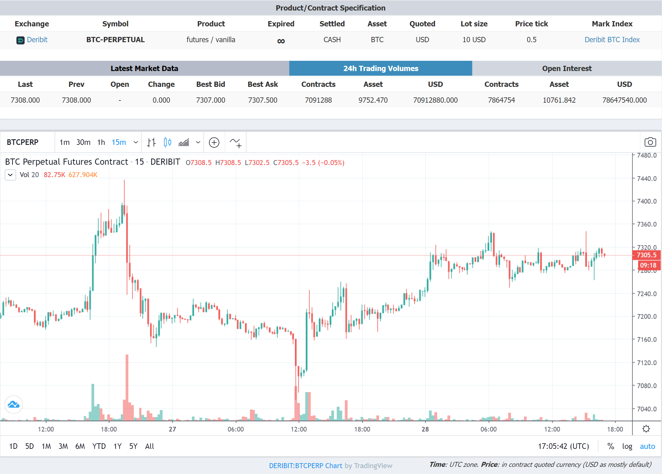 ContractMarketCap gallery image