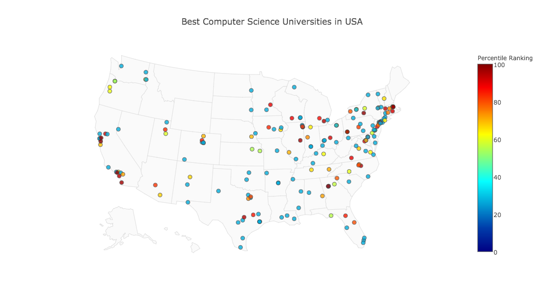Open University Data gallery image
