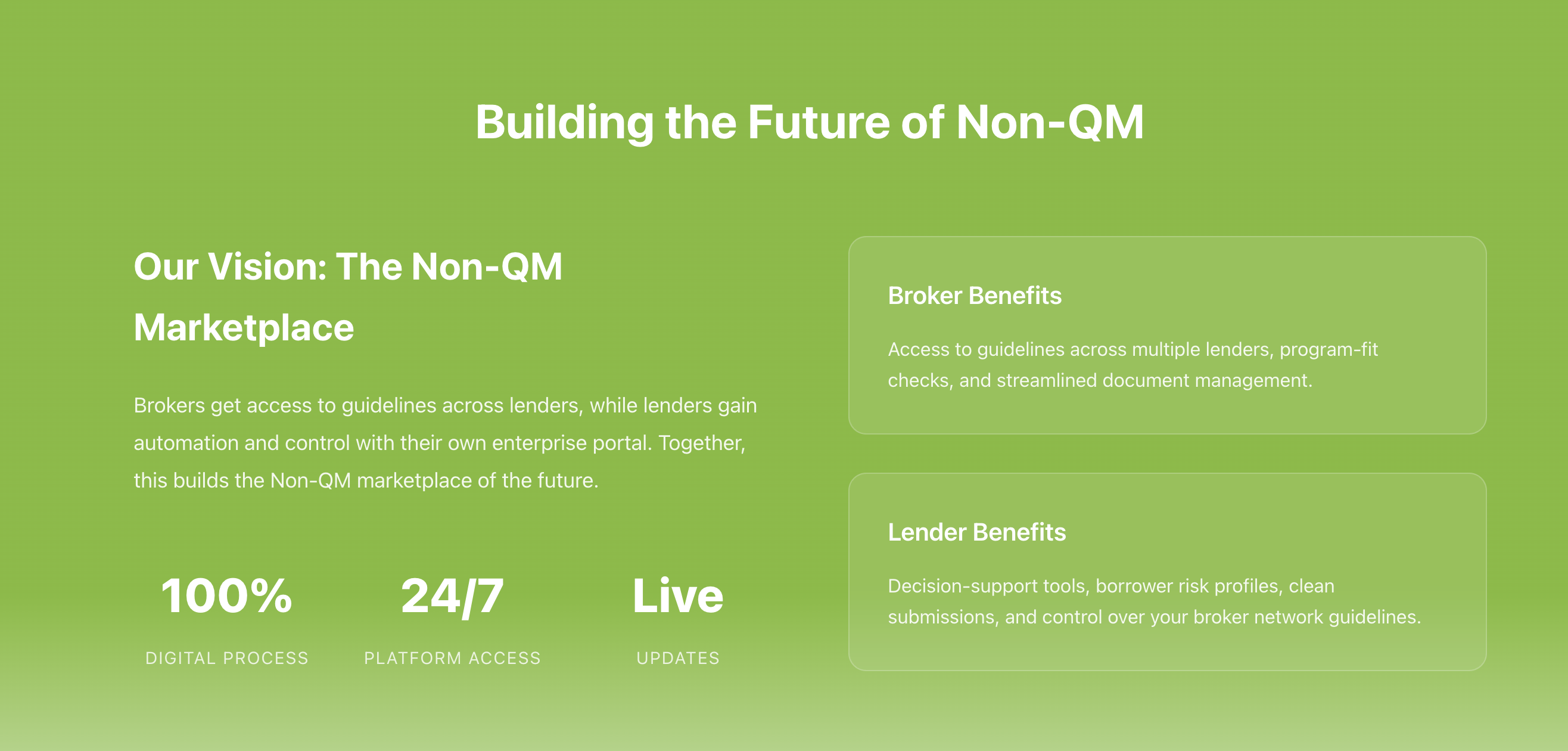 Underight gallery image