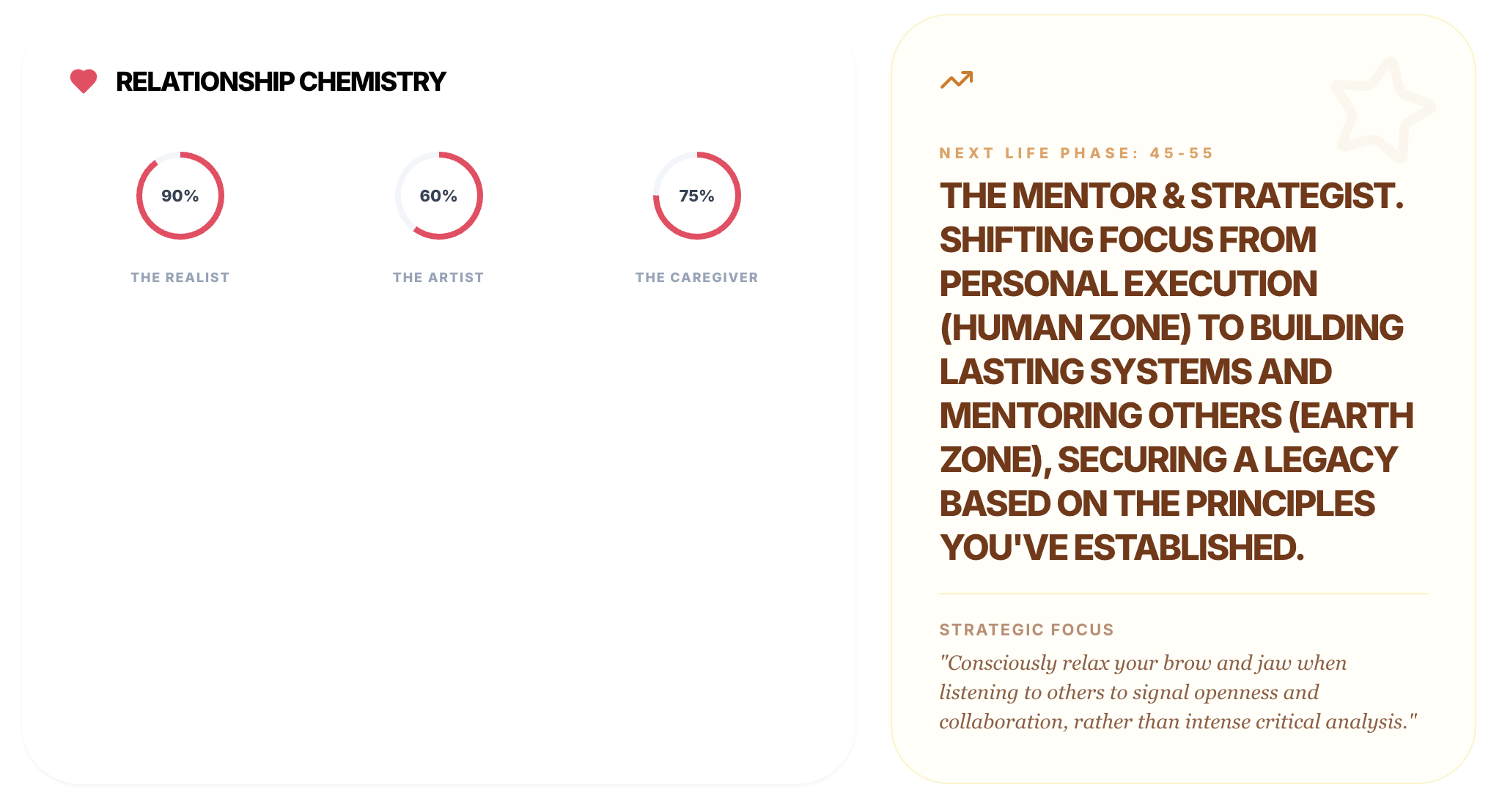 SomaScan AI gallery image