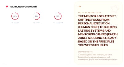 SomaScan AI gallery image