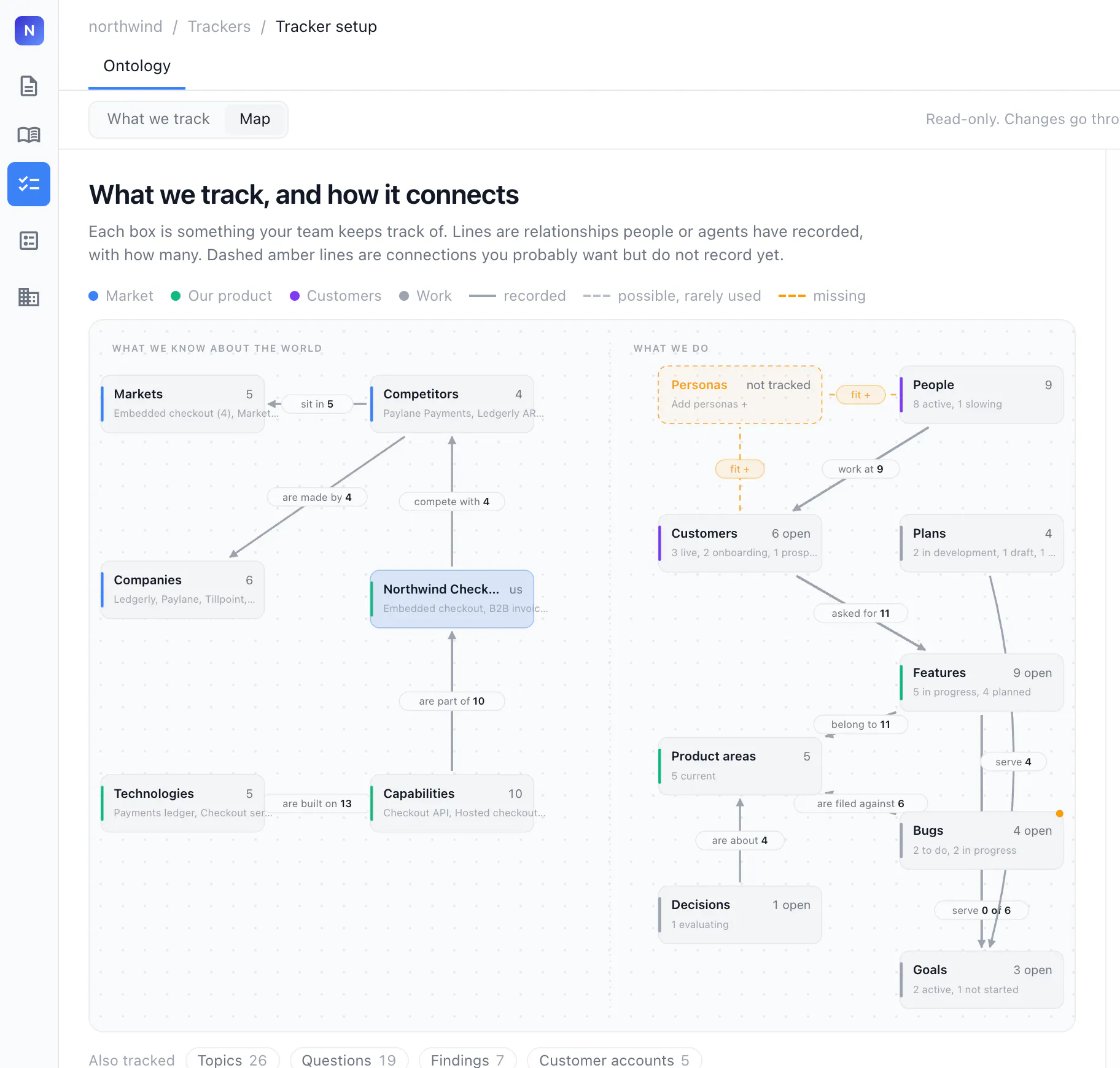 Nimbalyst Wiki