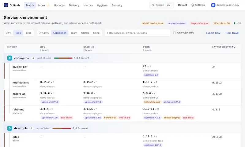 Goliash screenshot 2