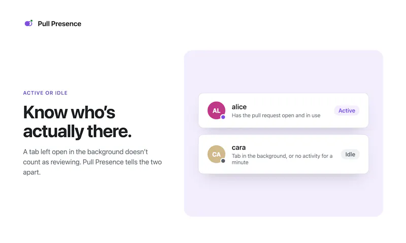 Pull Presence screenshot 3