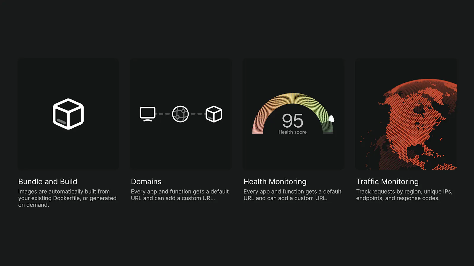 Synteq Apps & Serverless Functions screenshot 5