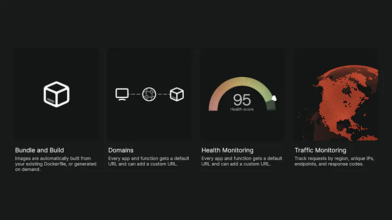 Synteq Apps & Serverless Functions screenshot 5