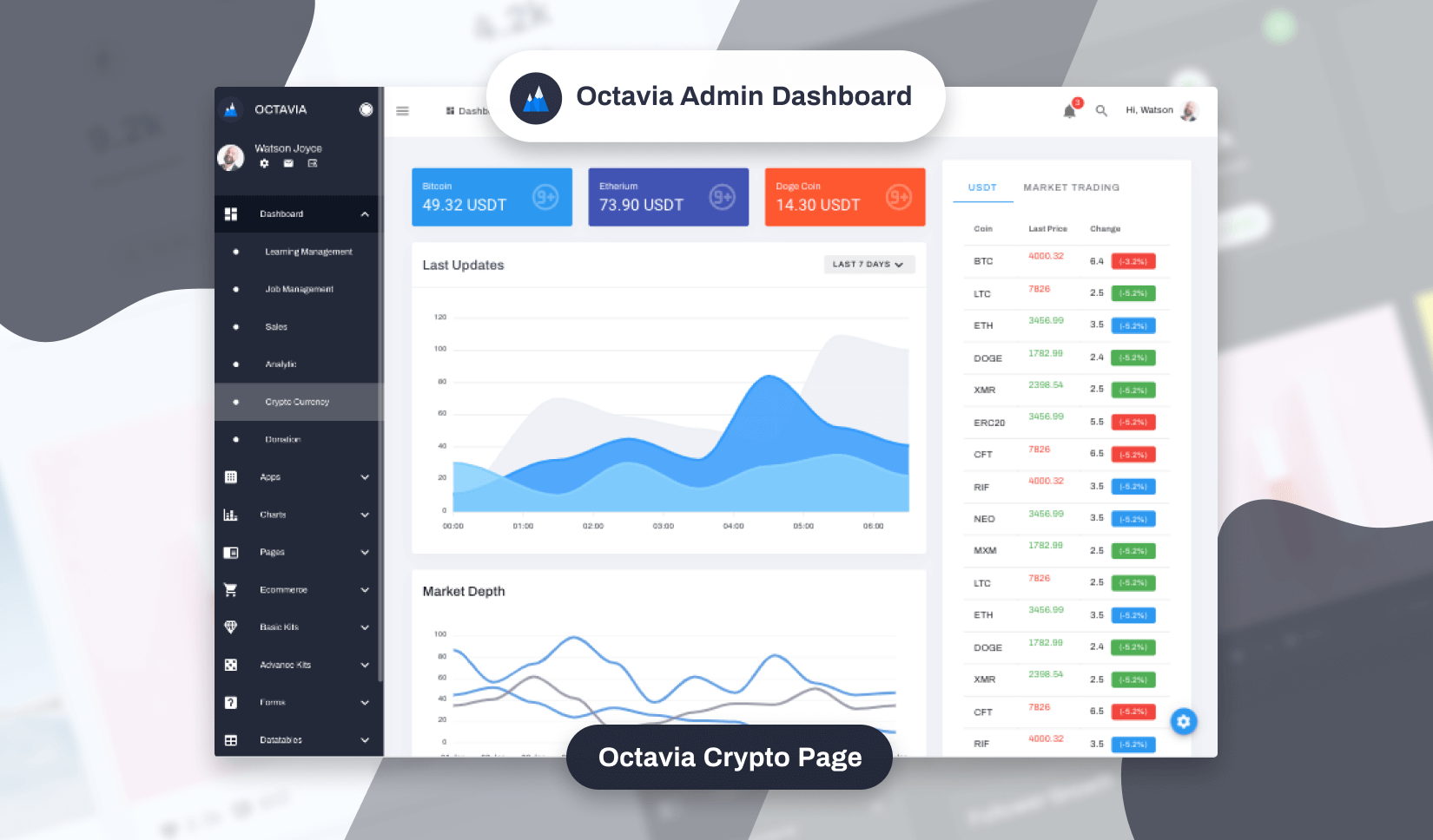 Octavia gallery image