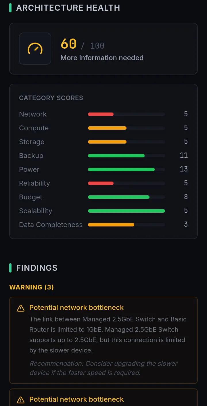 HomeLab Architect gallery image