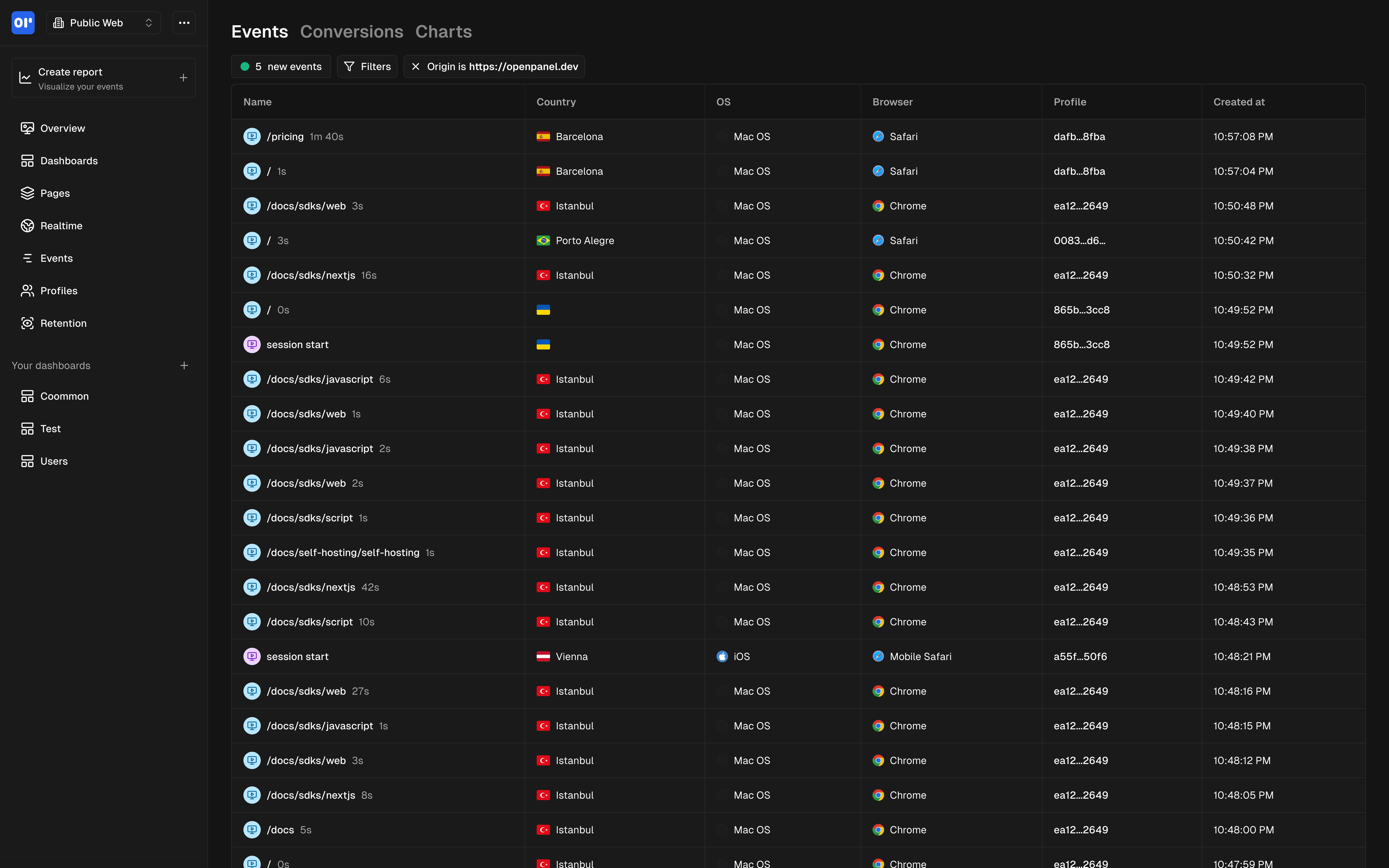 OpenPanel gallery image