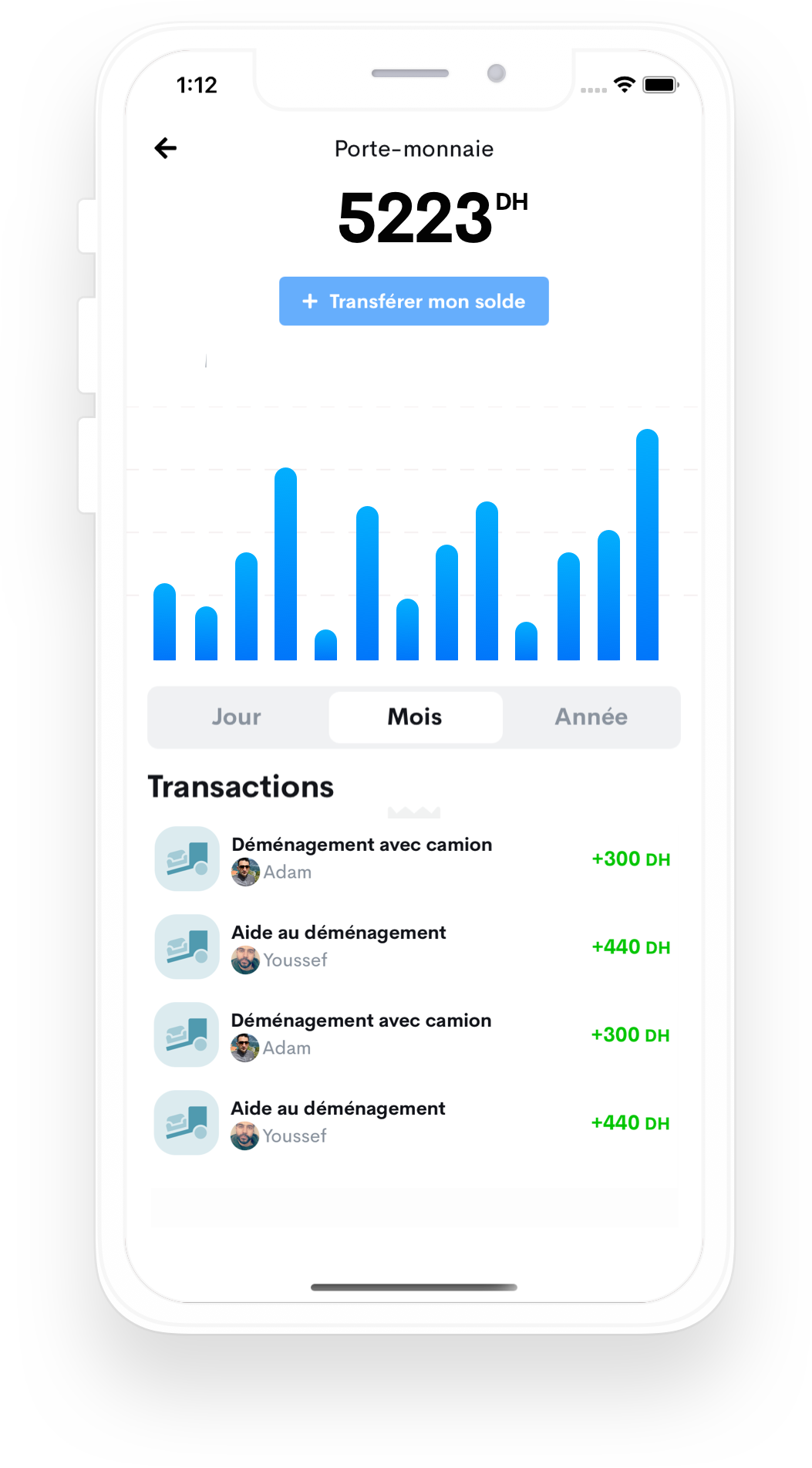 YALLA - Digital P2P platform gallery image