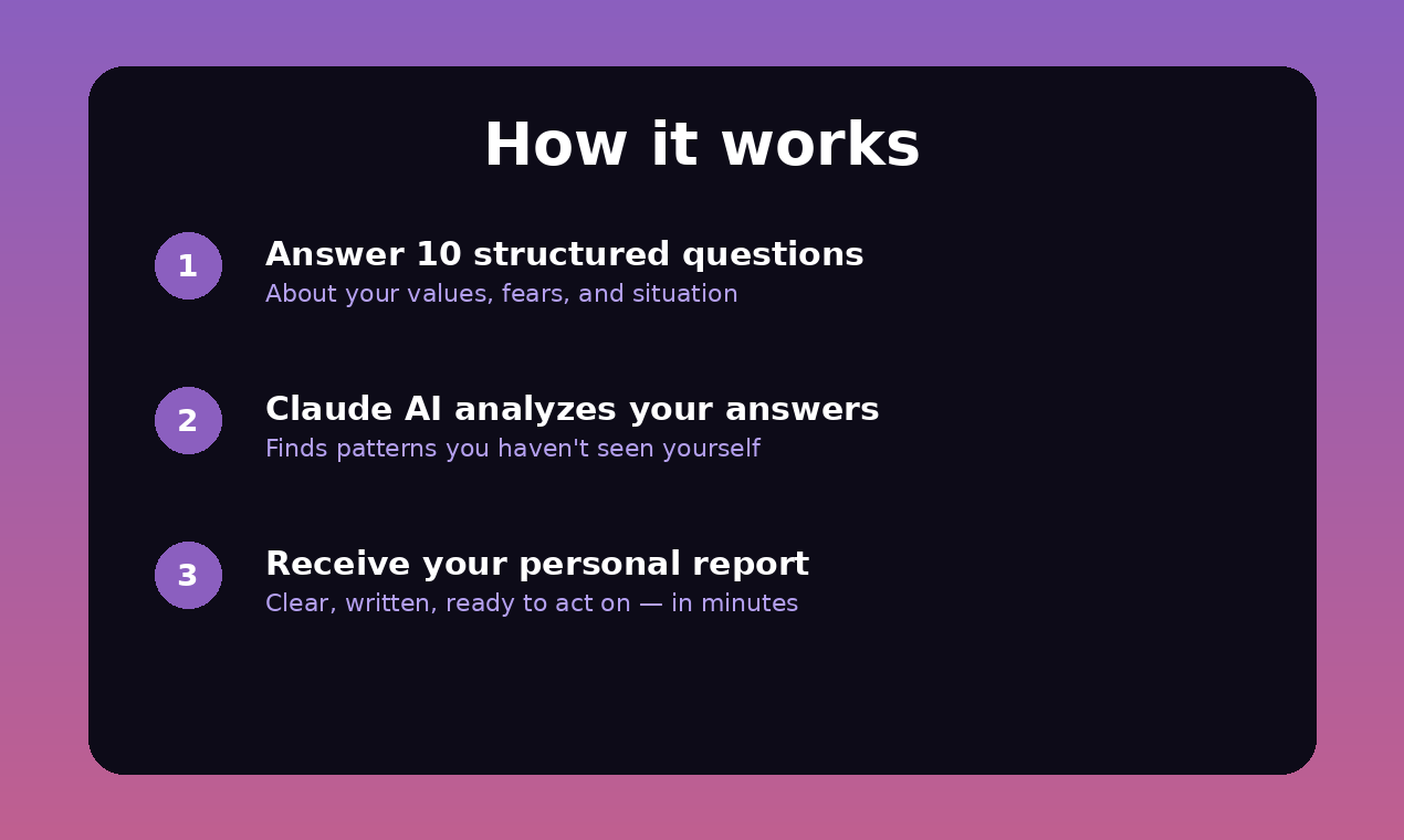 Beslisflow gallery image