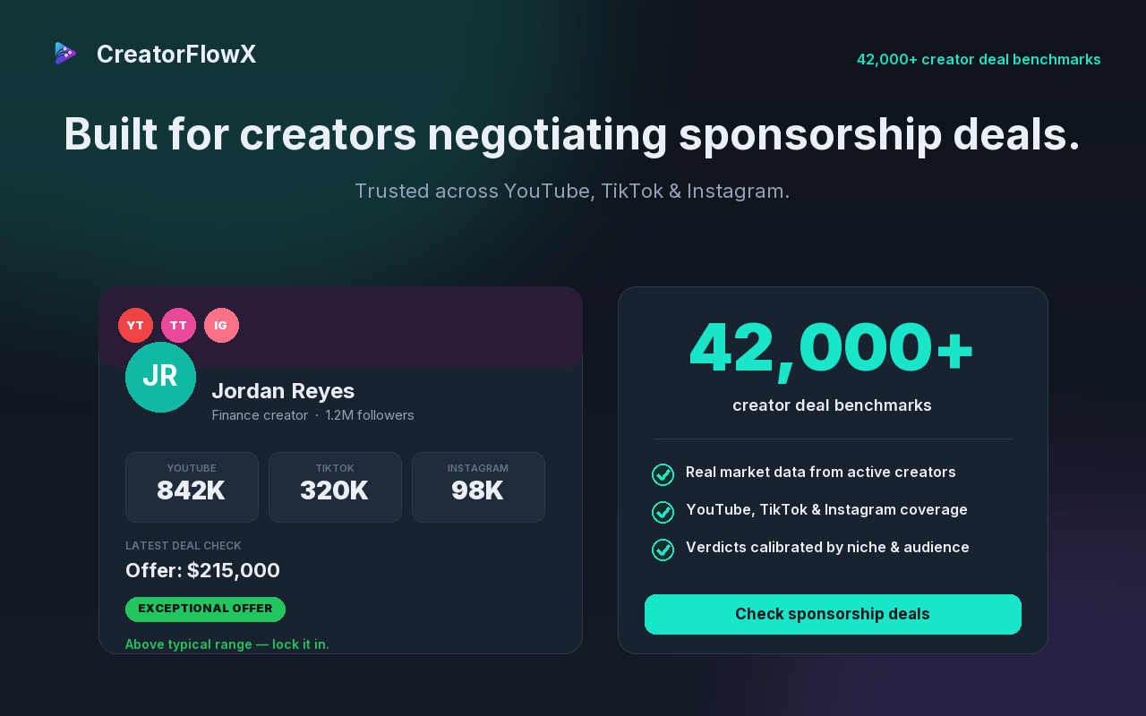 CreatorFlowX gallery image