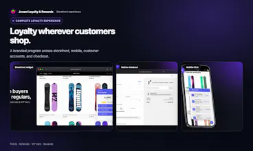 Juvant Loyalty & Rewards gallery image