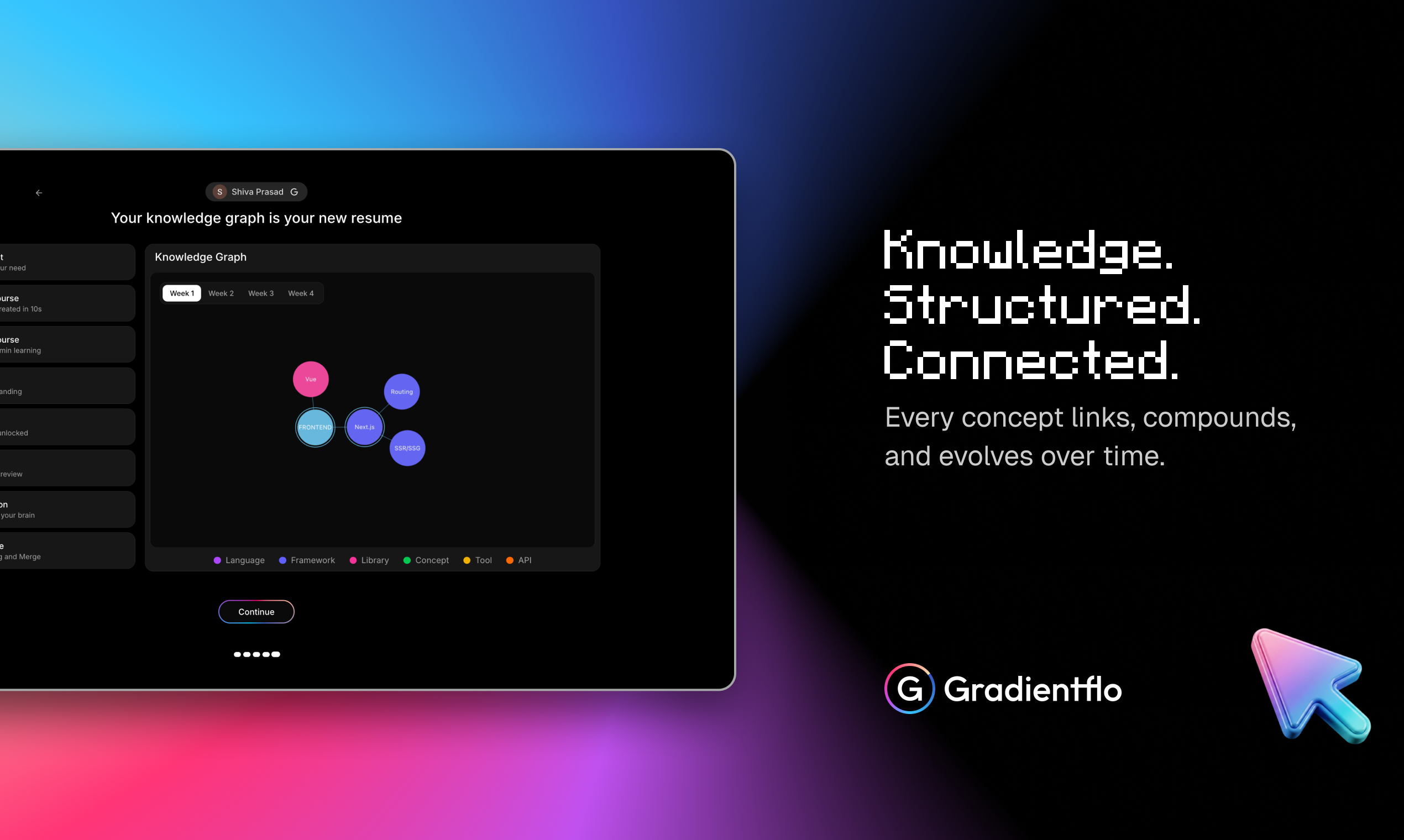 Gradientflo gallery image