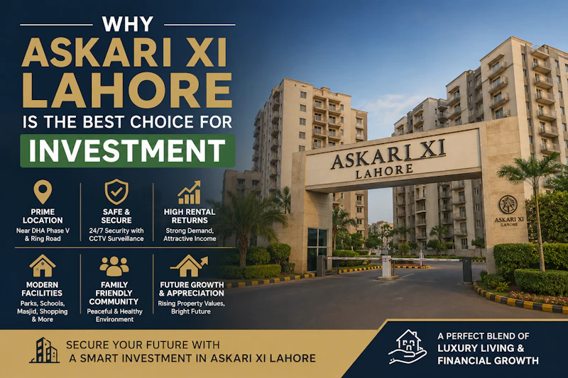 Flats Lahore screenshot 3