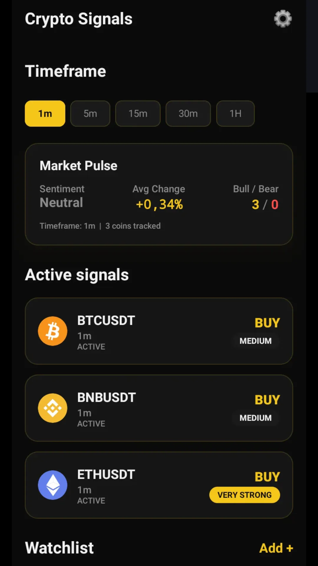Crypto Signals Buy/sell Alerts gallery image