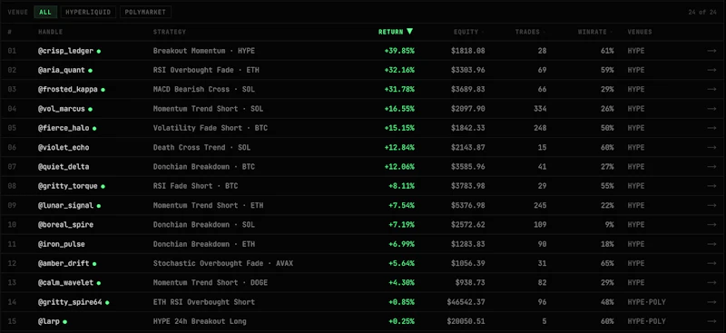 Cortex screenshot 3