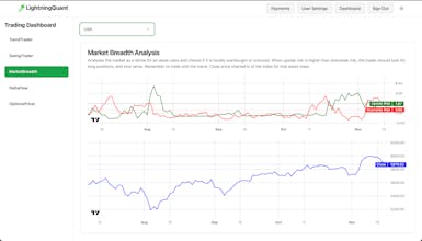 LightningQuant gallery image