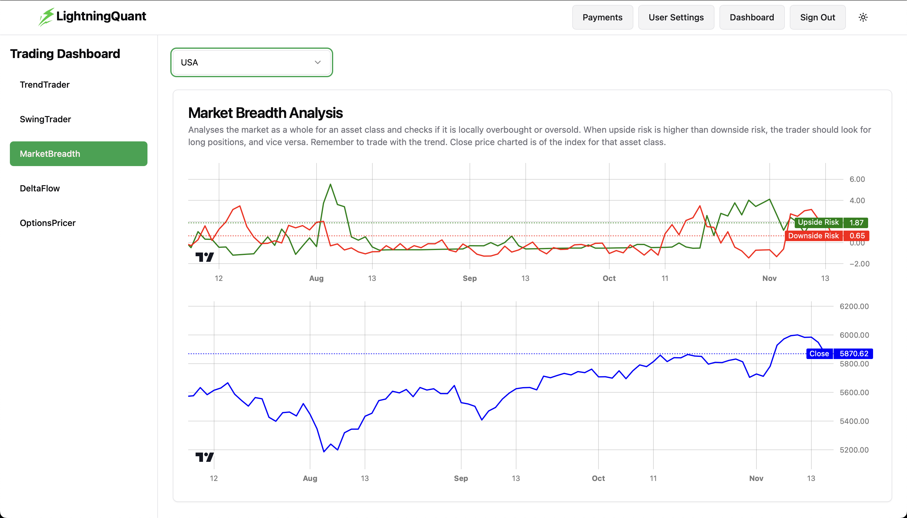 Lightningquant media 4