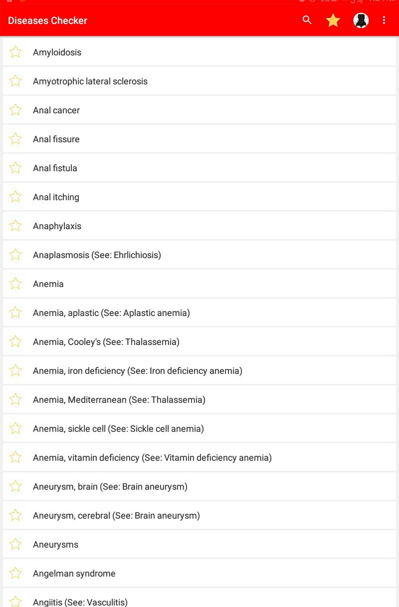 Diseases Checker gallery image