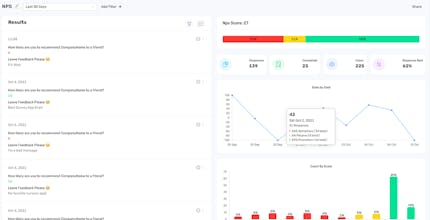Captura de pantalla de la plataforma Sekker: una interfaz fácil de usar que muestra opiniones y calificaciones de los clientes.