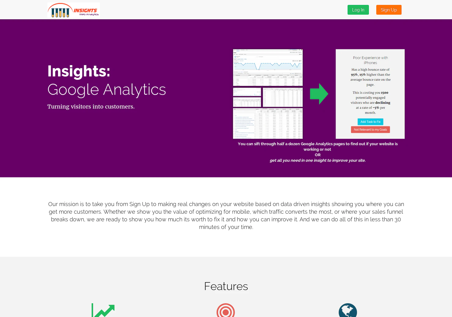 Insights Analytics