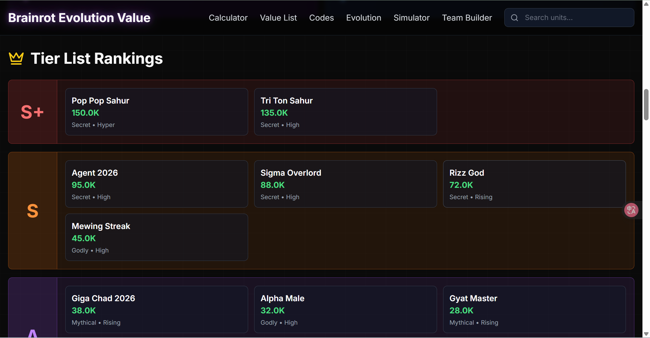 Brainrot Evolution Value - Main product screenshot demonstrating key features and user interface