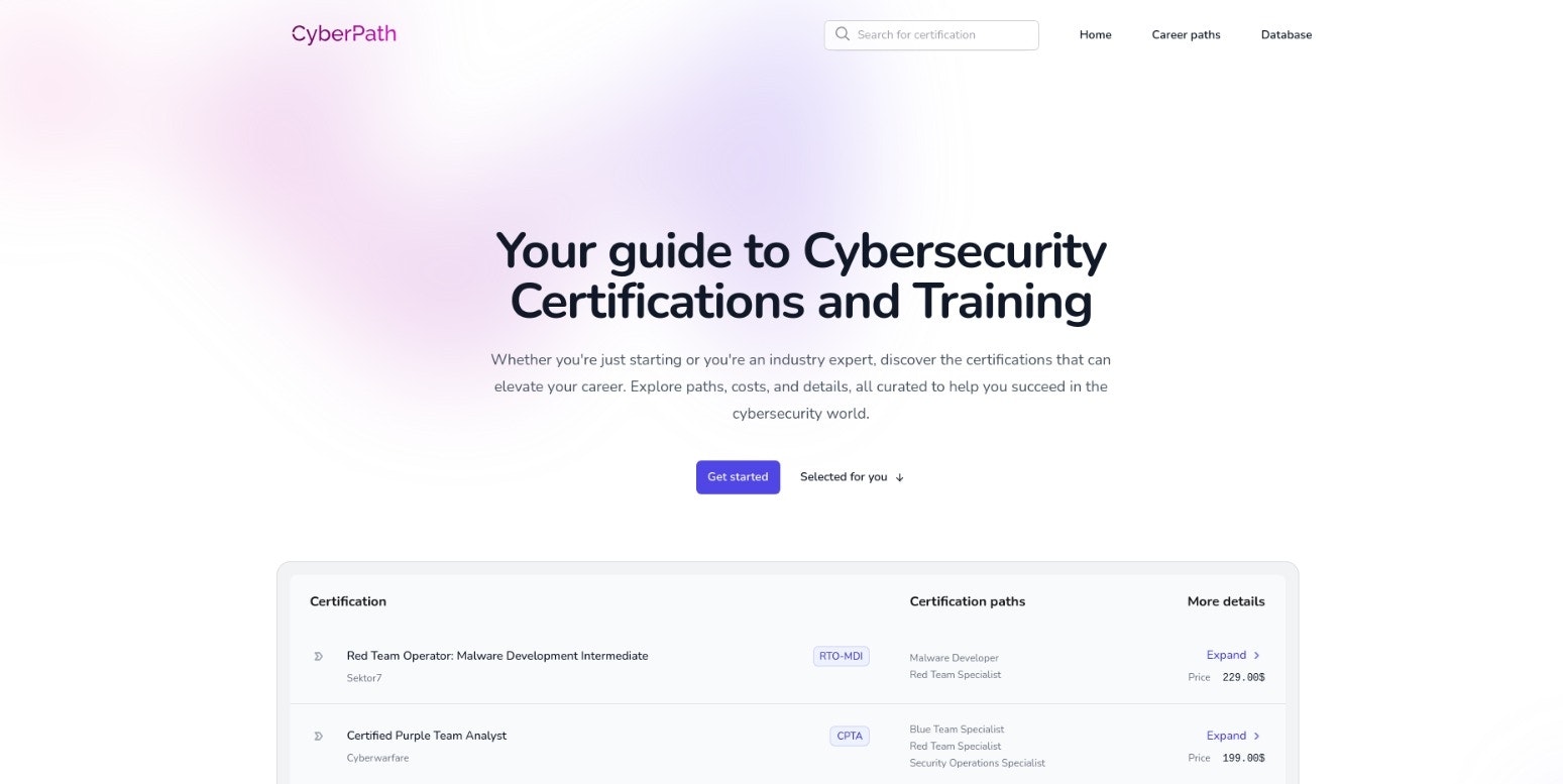 Cyberpath media 1