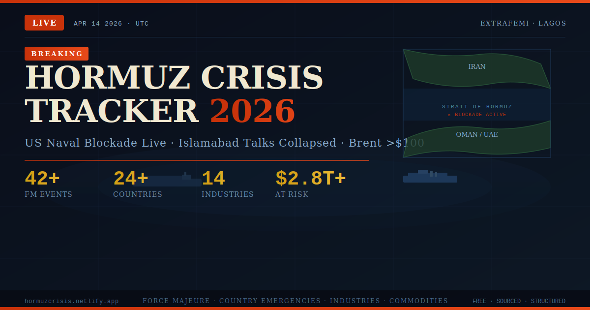 Hormuz Crisis Tracker gallery image