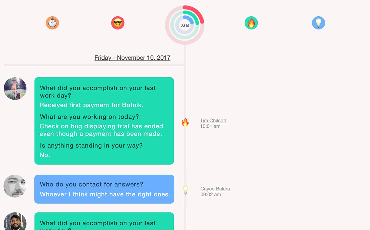 Botnik gallery image