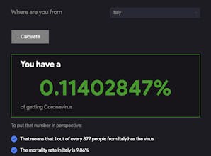 CoronaOdds gallery image