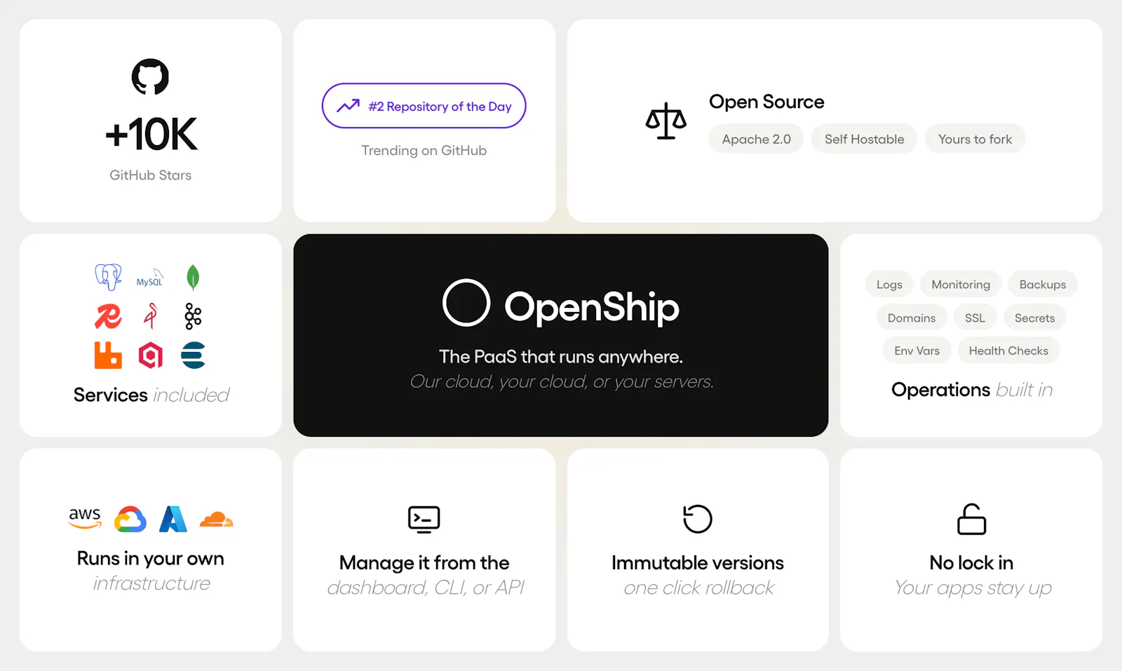 OpenShip screenshot 4