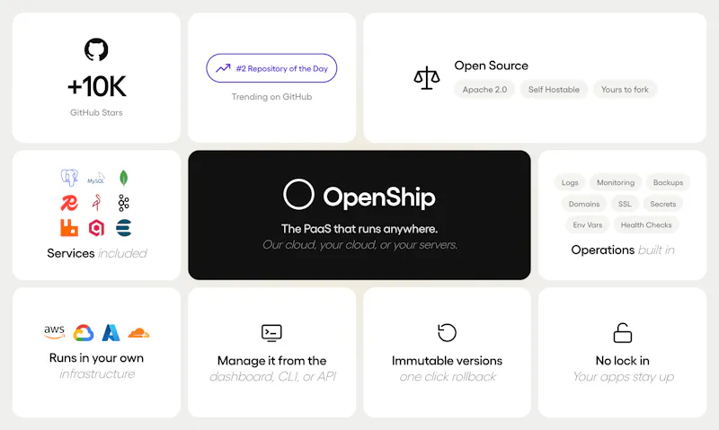OpenShip screenshot 4