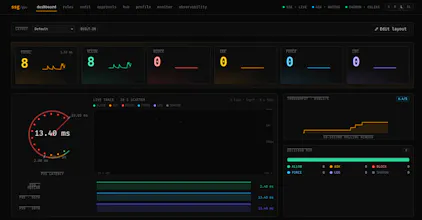 ssg - AI Agent Guardrails gallery image
