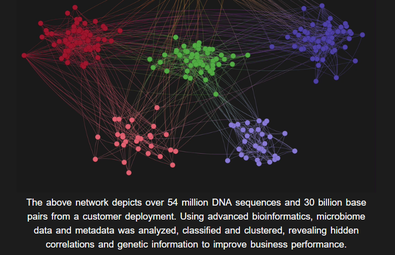 Phylagen gallery image