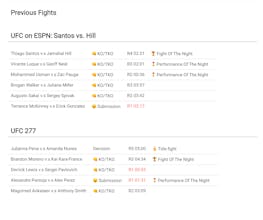 UFC Peak gallery image