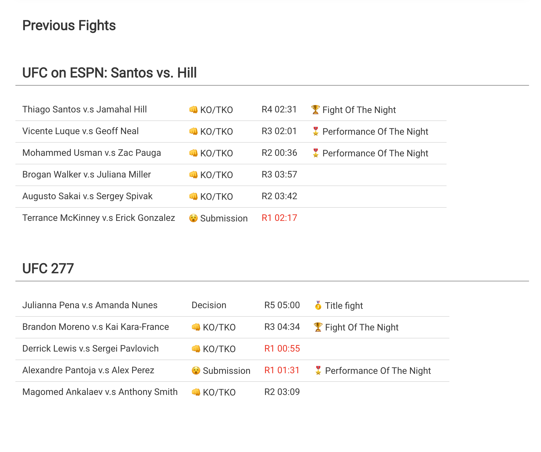 Media Puncak UFC 2