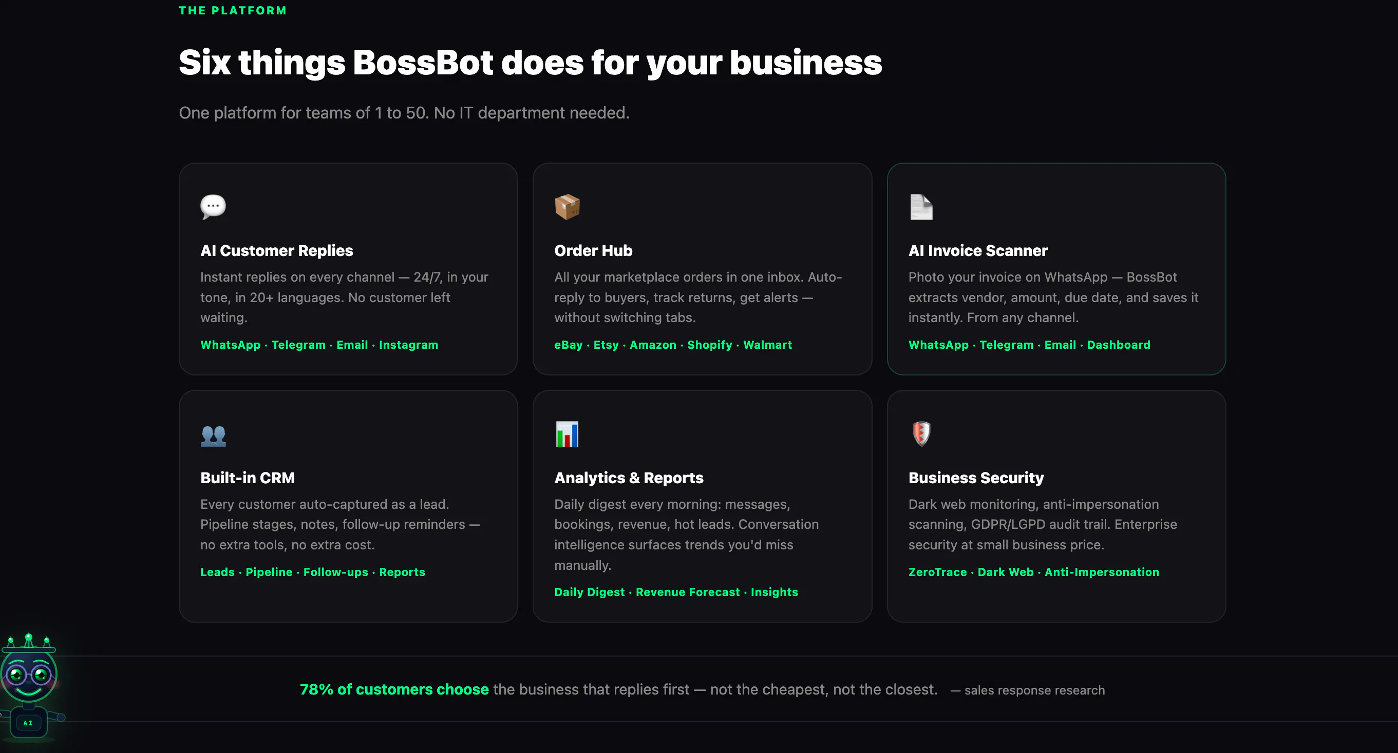BossBot gallery image