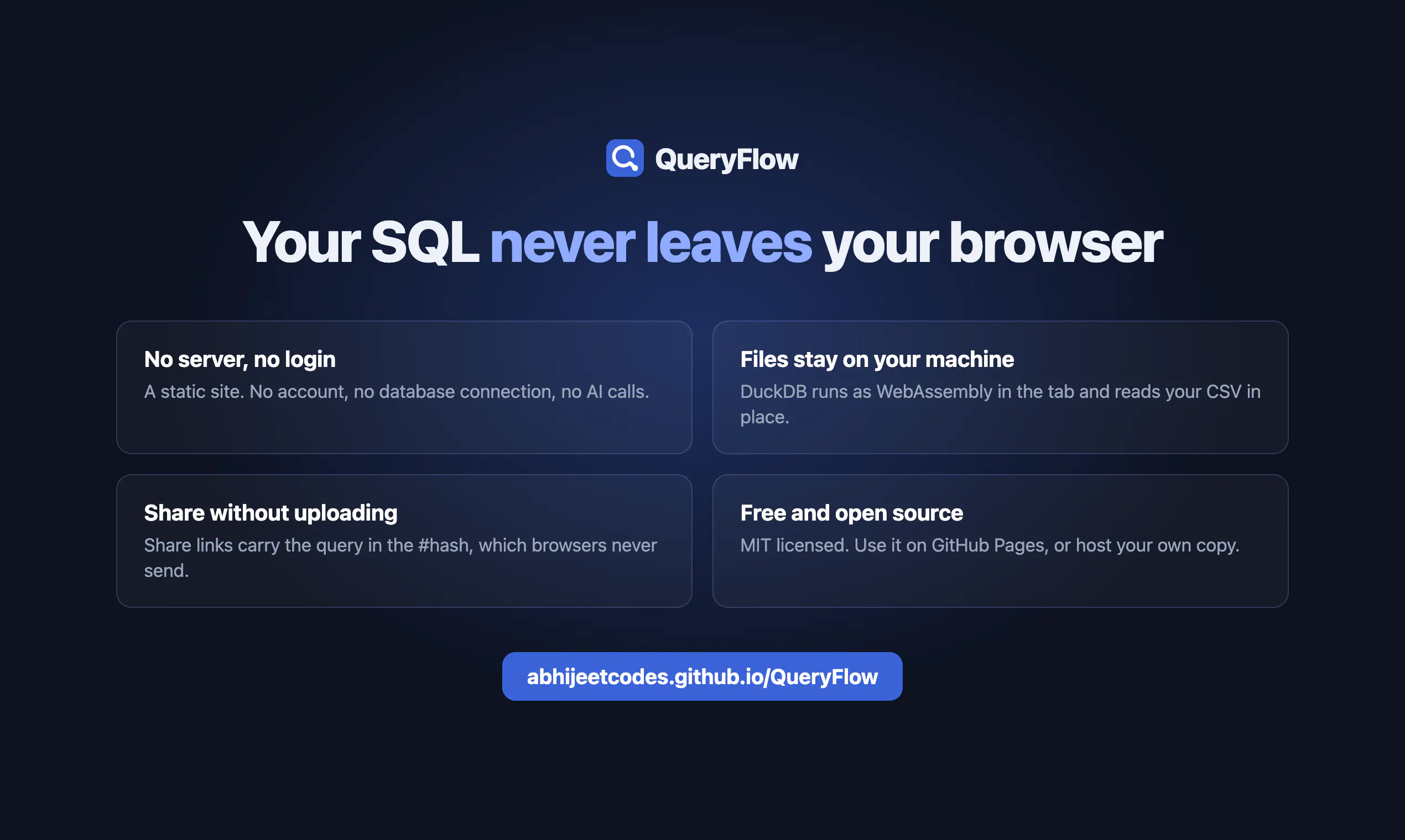 QueryFlow gallery image