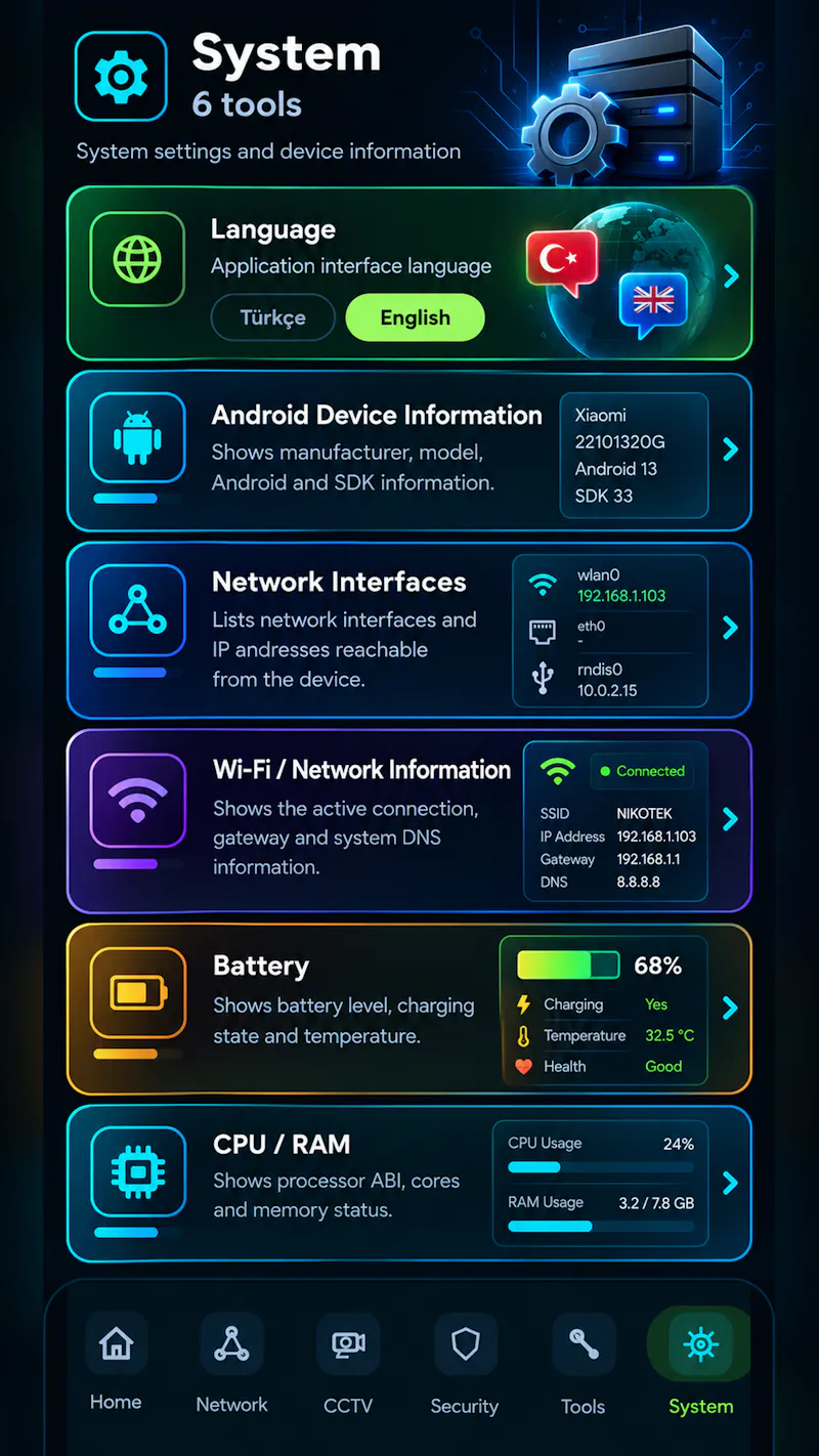 CCTVTOOLS - CCTV & Network screenshot 6
