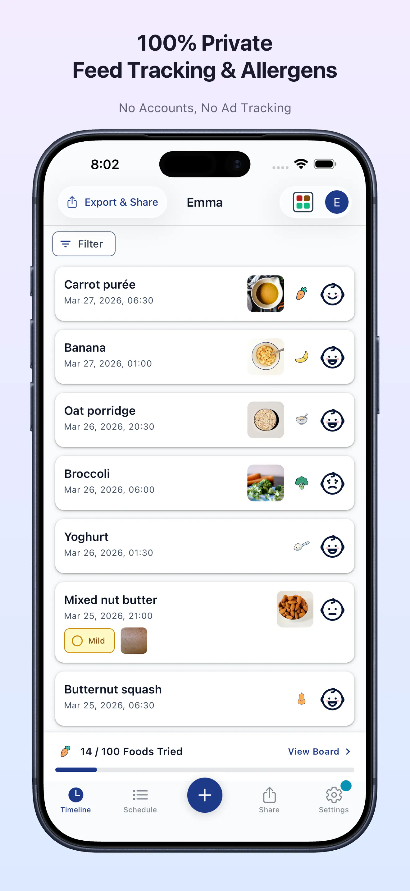 Log: Baby Solid Food & Allergy gallery image