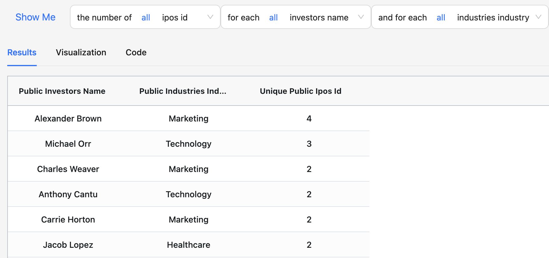 startuptile human.software-Data access for everyone