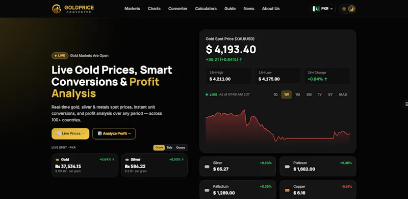 GoldPrice Converter screenshot 2