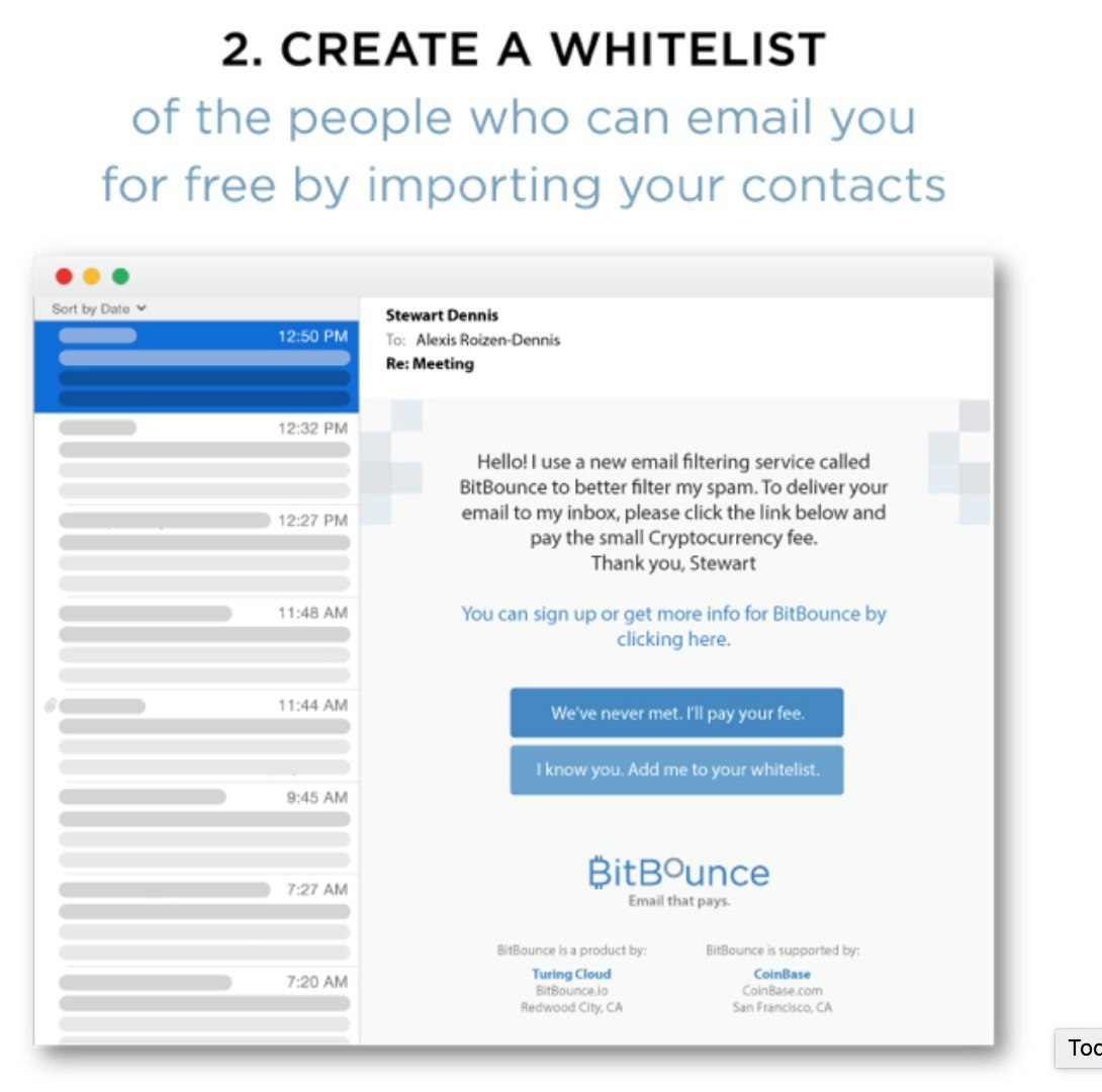 Bitbounce Image