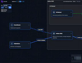 FlowConsole(alpha) gallery image