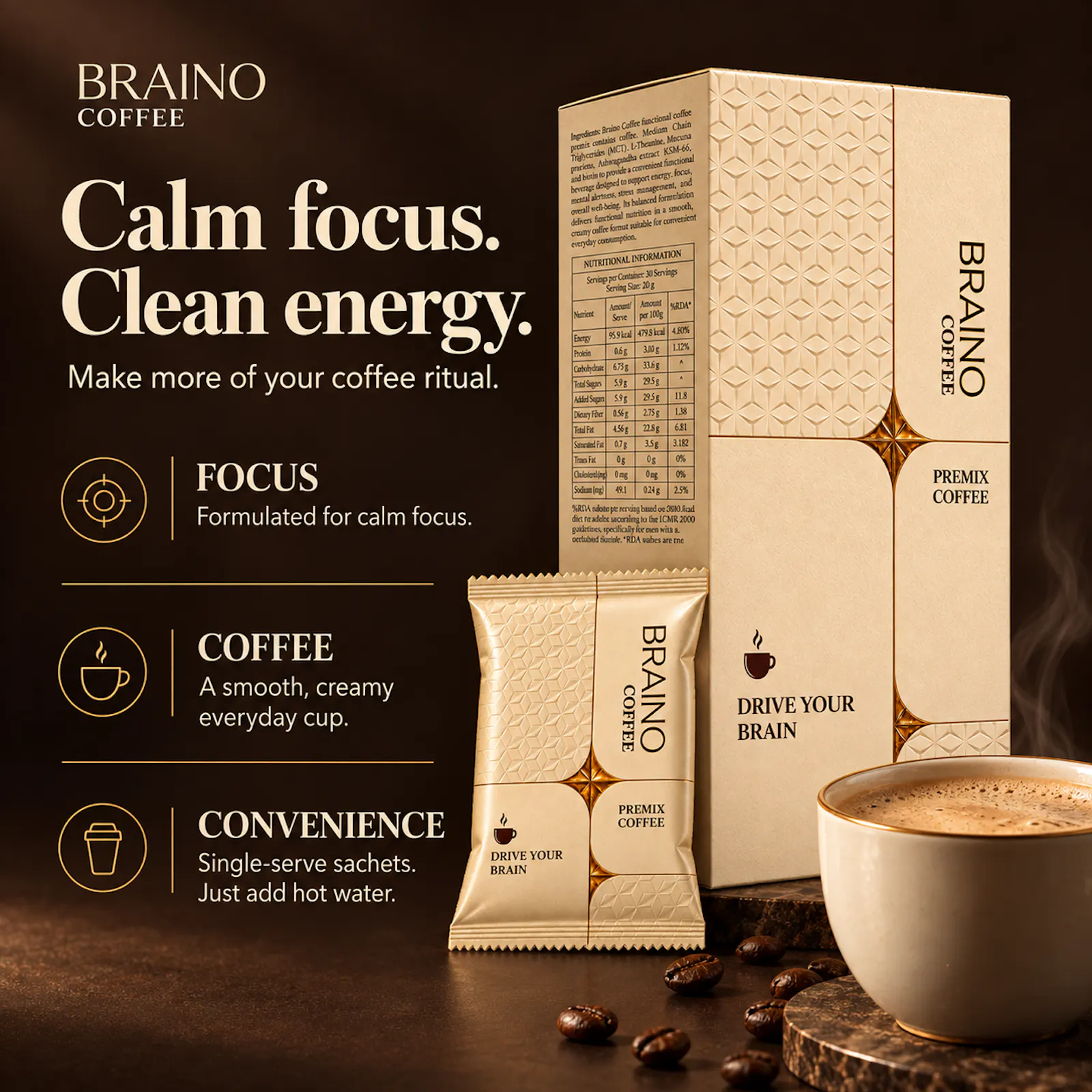 Braino Coffee screenshot 5