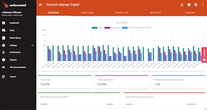 webcomet gallery image